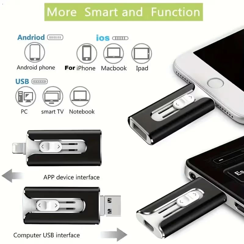 4-in-1 Smart USB Flash Drive