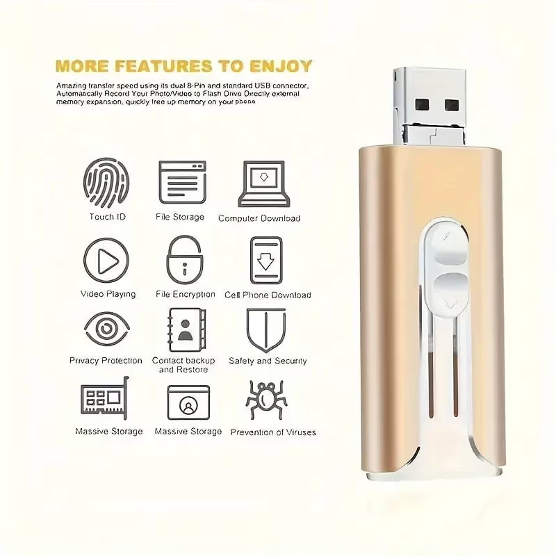 4-in-1 Smart USB Flash Drive