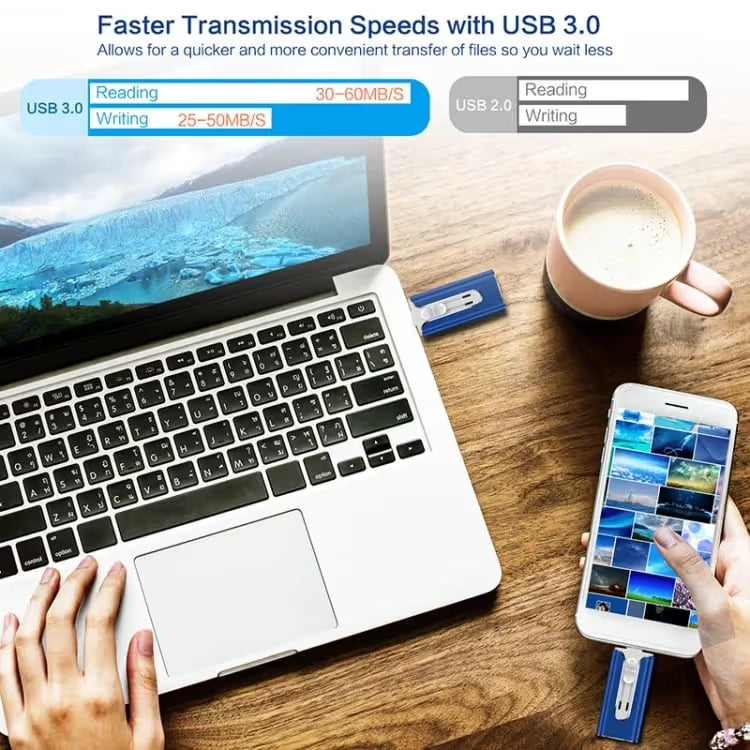 4-in-1 Smart USB Flash Drive