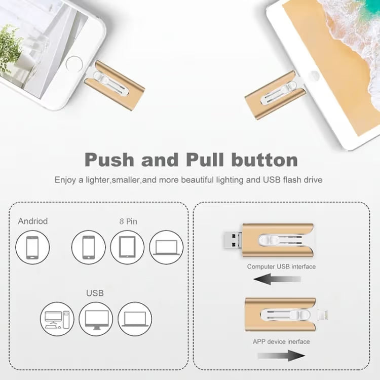 4-in-1 Smart USB Flash Drive